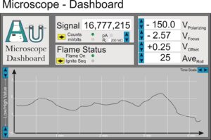 Microscope Power Sensor Revolutionizing VOC Detection: Introducing Heatwave Series PID Sensors